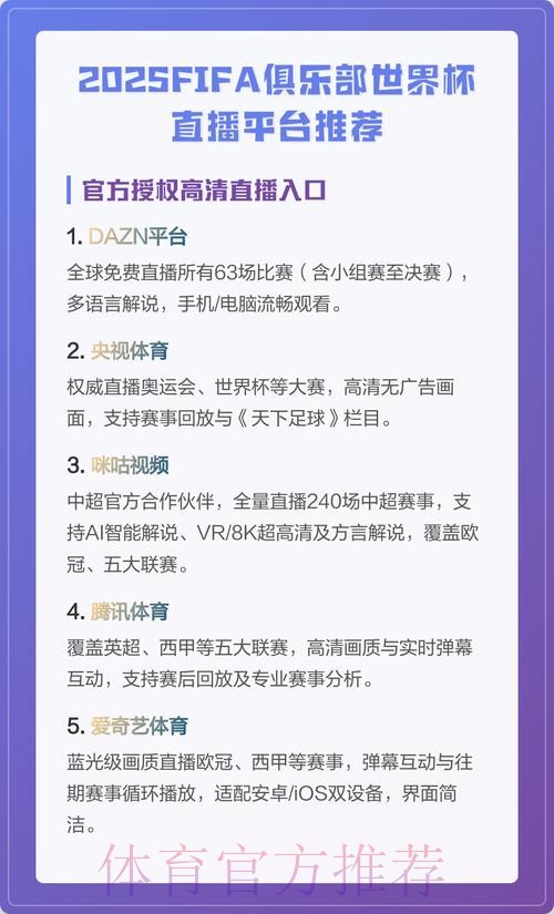 免费高清世界杯直播观看平台推荐