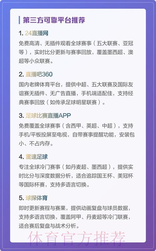 免费高清世界杯直播观看平台推荐