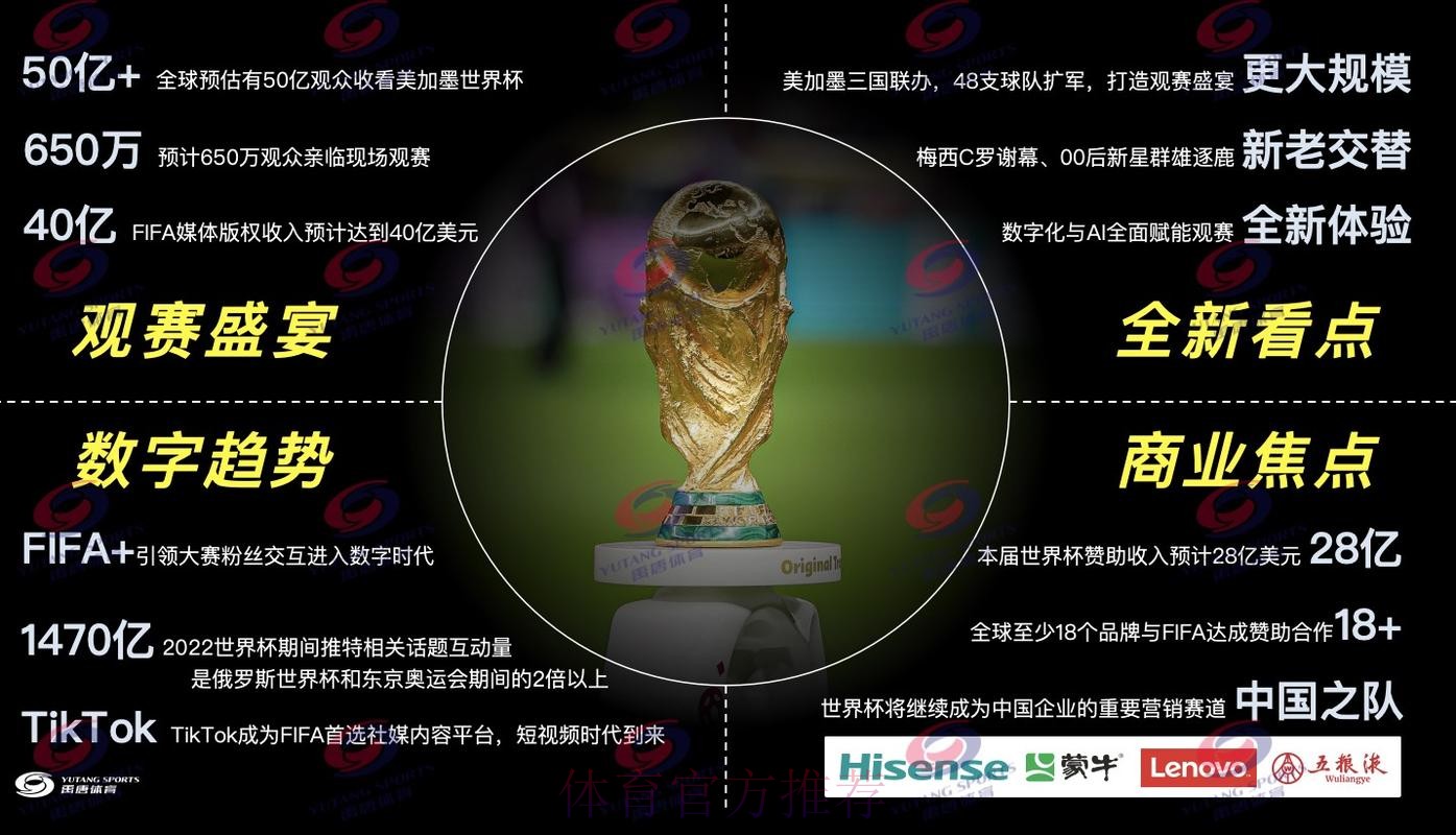 全面解读世界杯外围平台服务功能 全面解读世界杯外围平台服务功能