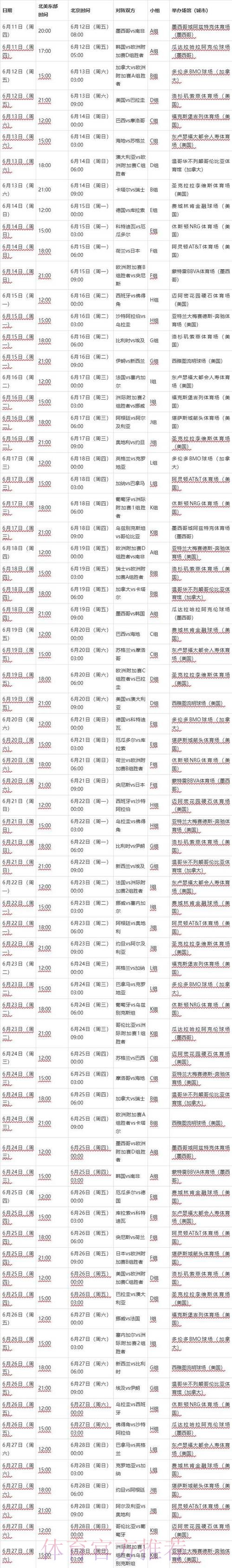 2026世界杯赛程查询指南 2026世界杯赛程查询指南