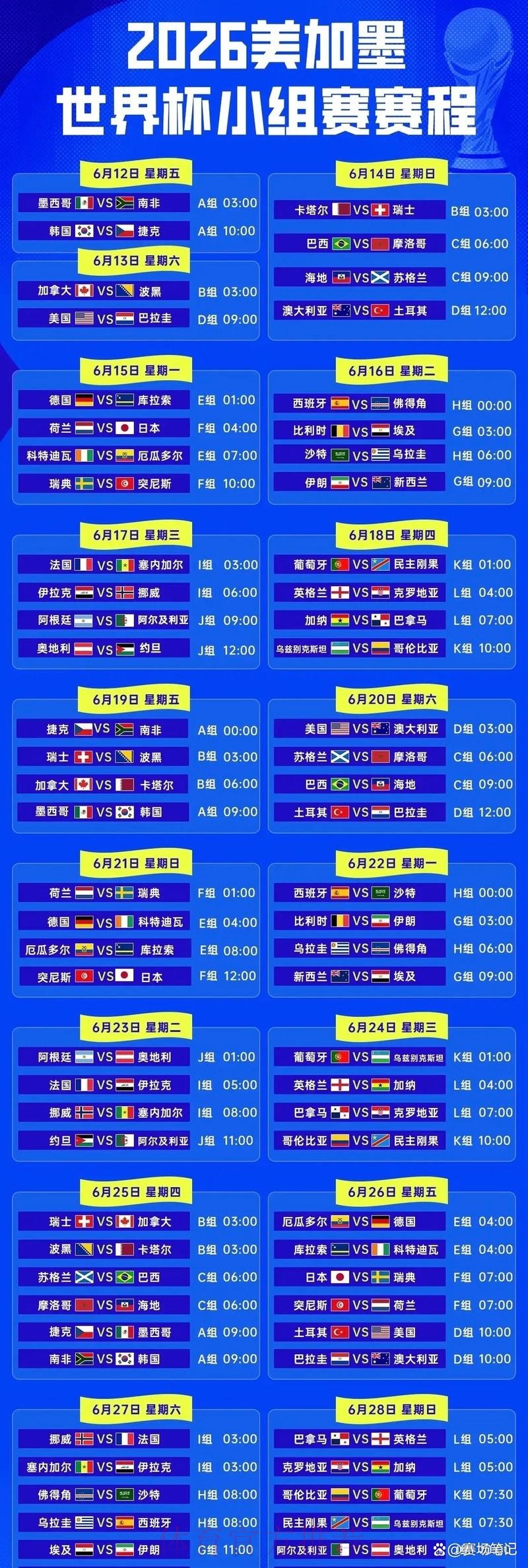 2026世界杯赛程查询指南 2026世界杯赛程查询指南