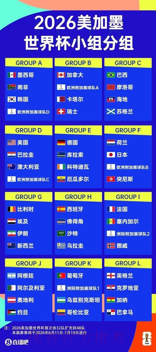 2026世界杯买球平台排行榜推荐